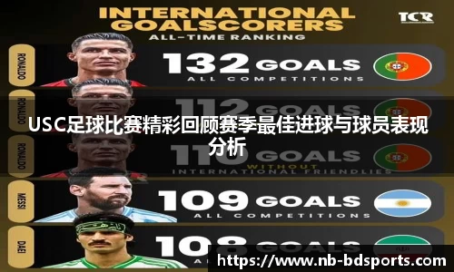 USC足球比赛精彩回顾赛季最佳进球与球员表现分析