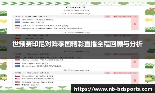 世预赛印尼对阵泰国精彩直播全程回顾与分析