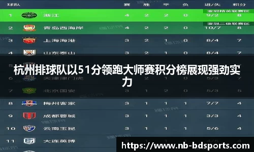 半岛体育官方网站